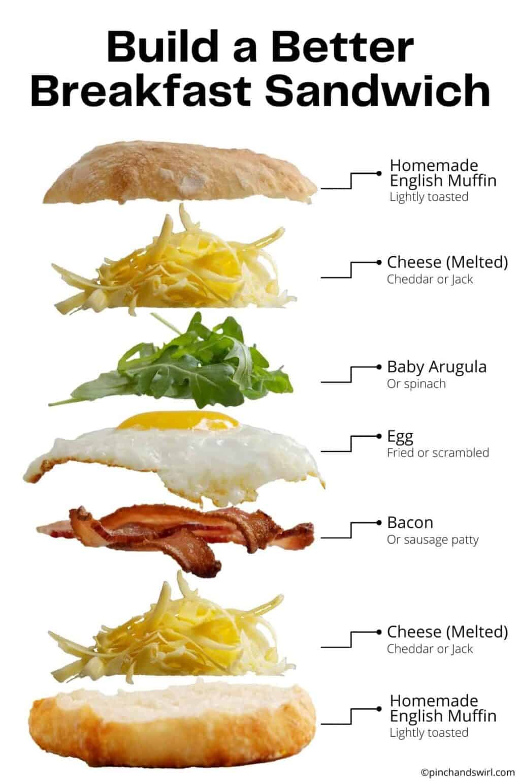 English Muffin Breakfast Sandwich with Bacon Fried Egg and Cheddar